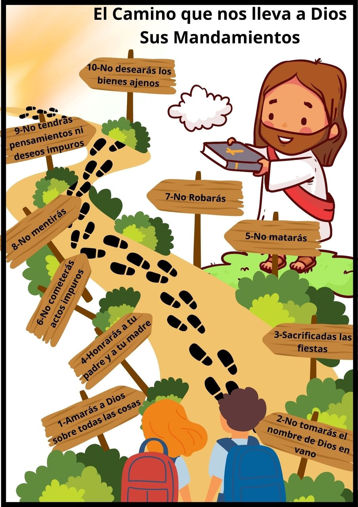 El Camino que nos lleva a Dios: Sus Mandamientos